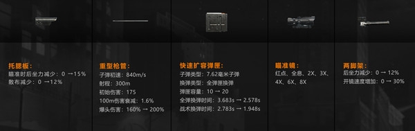 射手步槍曝光！《代號(hào)：生機(jī)》第一女狙神來(lái)了