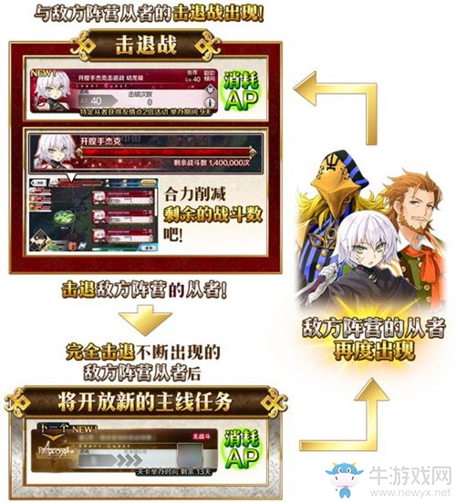 《Fate/Apocrypha》×《Fate/Grand Order》特別活動限時開啟