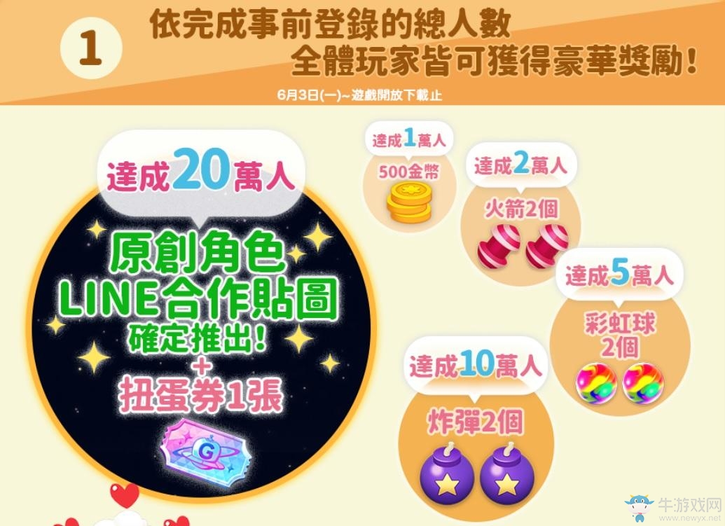 LINE GAMES新作《LINE HELLO BT21》預(yù)約開(kāi)啟