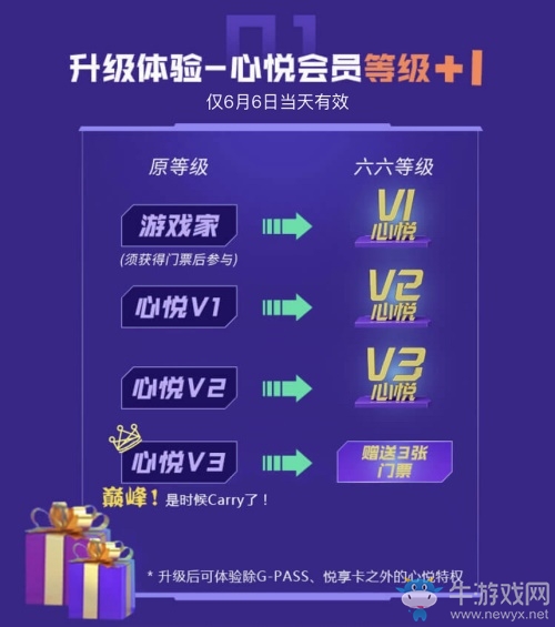 六六Carry節(jié)，心悅會(huì)員專屬節(jié)日！