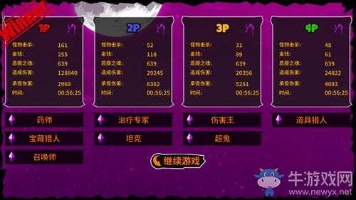 《失落城堡》2測高分落幕，年內公測能否引領開黑新熱潮？