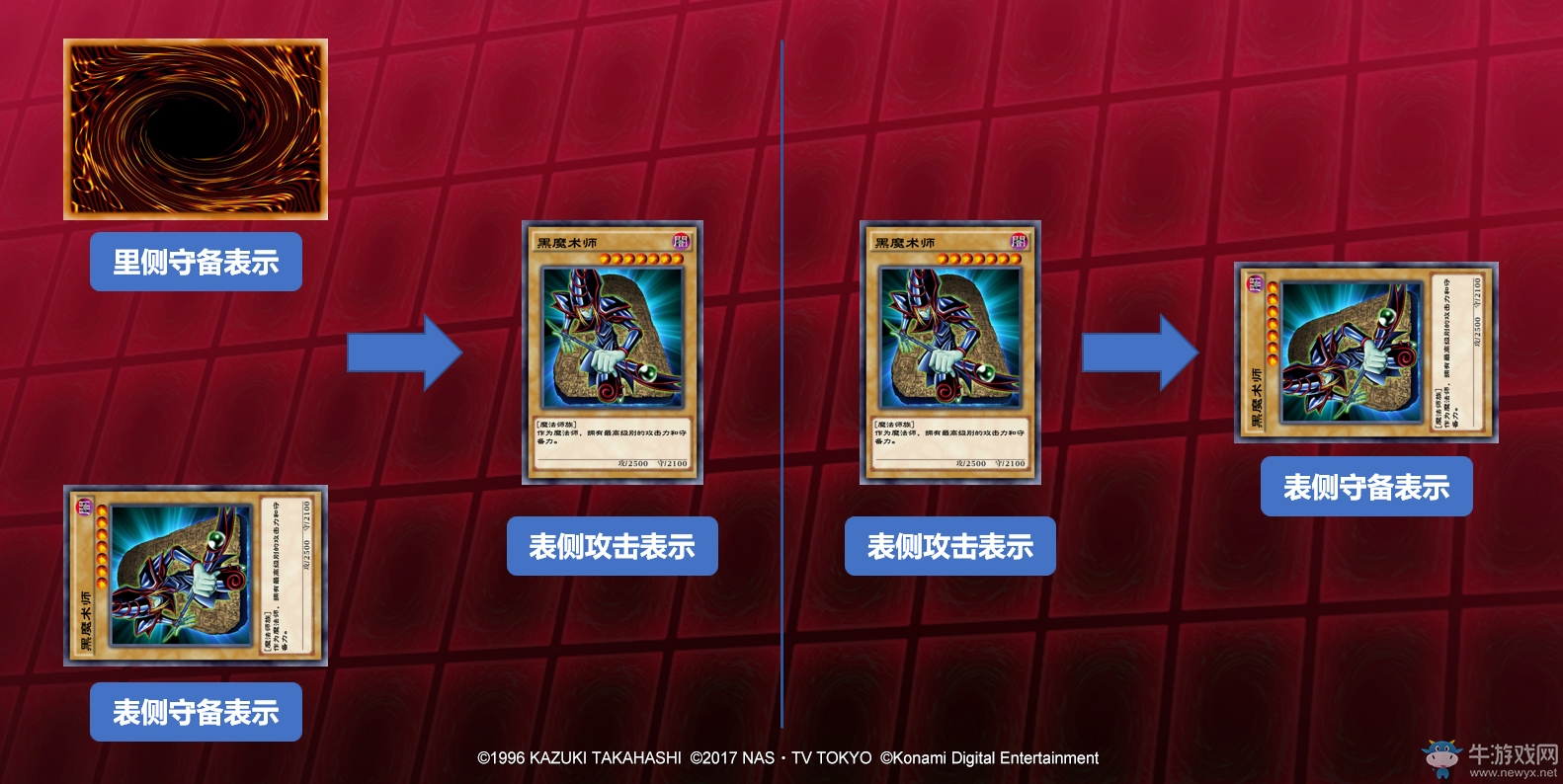 出現(xiàn)吧青眼白龍！《游戲王：決斗鏈接》決斗向?qū)А賳酒? /></a> 
</p>
<p style=