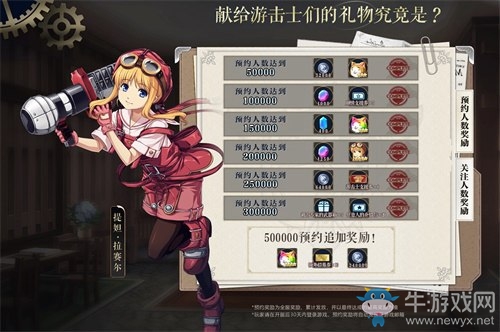 獵兵國的神秘少年《星之軌跡》納哈特·維斯