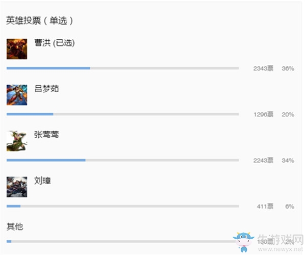 《夢三國手游》：風(fēng)云再起！世界BOSS來襲 何方英雄雄起