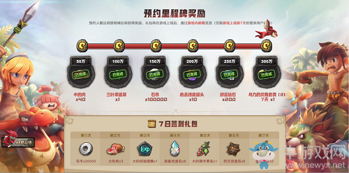 預(yù)約突破三百萬，最原始的style屬于老石灰們最好的禮物！