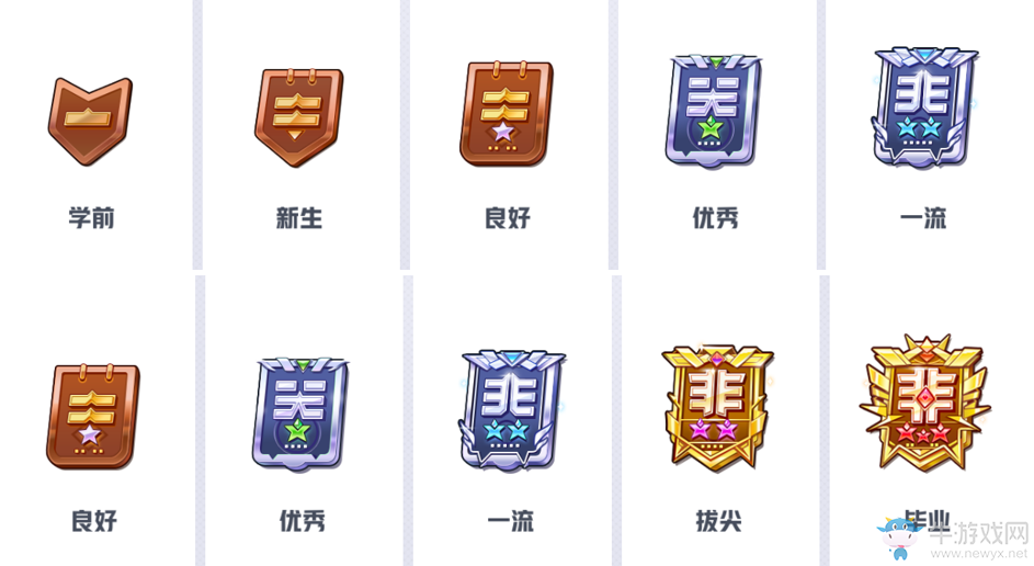 S5激戰(zhàn)升級！《非人學園》新賽季刷新MOBA體驗
