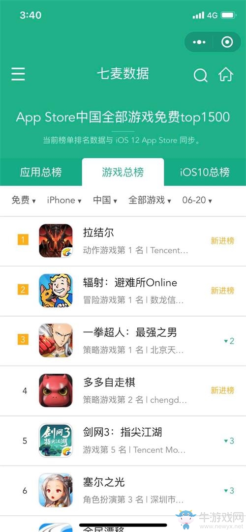 10年暗黑玩家《拉結(jié)爾》上線初體驗，逃不過的真香定律