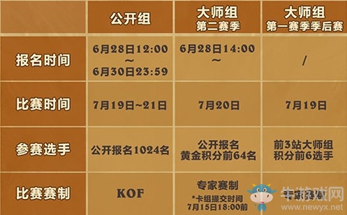 爐石搬運(yùn)工：黃金公開賽天津站 暑假期間的精彩比賽