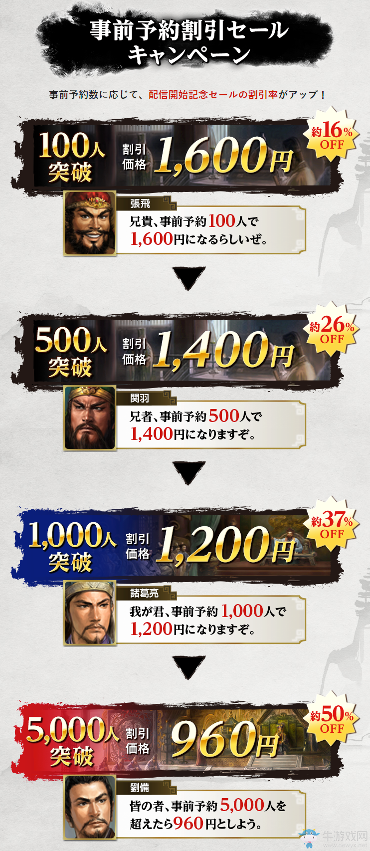 光榮推出《三國(guó)志3》手游版 售價(jià)1900日元