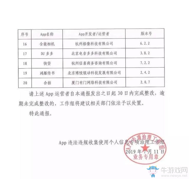 30款A(yù)pp違規(guī)收集個人信息被通報 北京交通等上榜！