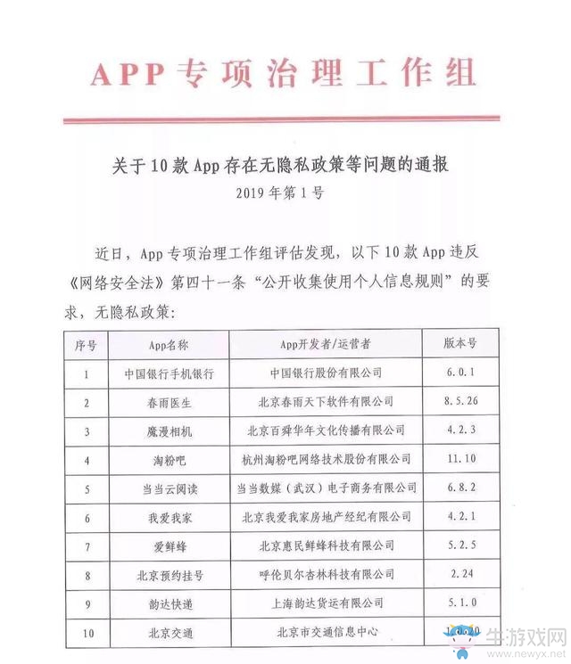 30款A(yù)pp違規(guī)收集個人信息被通報 北京交通等上榜！