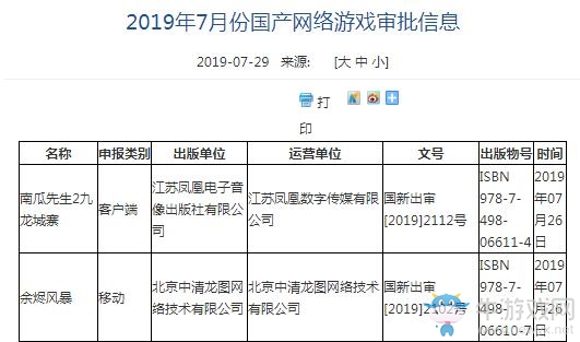 2019年7月國產(chǎn)網(wǎng)絡(luò)游戲?qū)徟畔⒐迹? /></a> 
</p>
<p style=