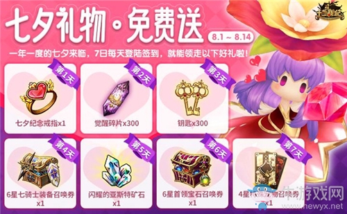喜提女友團(tuán)，《十二戰(zhàn)紀(jì)》七夕約會大作戰(zhàn)