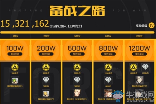 全網(wǎng)預(yù)約突破1500萬(wàn)！《王牌戰(zhàn)士》8月13日全平臺(tái)上線