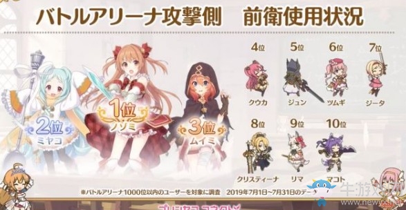 公主連結(jié)Re:Dive開服1.5周年生放送內(nèi)容大致匯總！