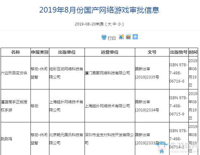 2019年8月第二批國產網絡游戲審批信息公布！