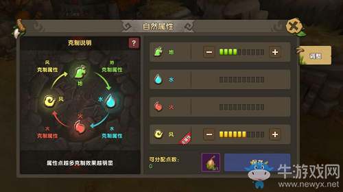 搞定地水火風(fēng)四大體系，帶領(lǐng)隊伍玩轉(zhuǎn)尼斯大陸！