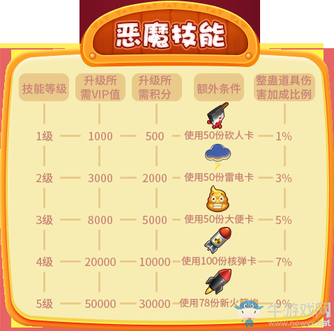 《推理學院》2019全新VIP系統來啦！絕不能錯過