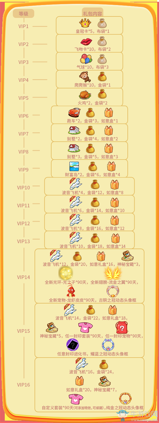 《推理學院》2019全新VIP系統來啦！絕不能錯過
