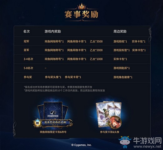 網(wǎng)聚戰(zhàn)魂 王者之爭！網(wǎng)魚競技場《影之詩》城市巡回賽火熱開啟！
