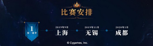 網(wǎng)聚戰(zhàn)魂 王者之爭！網(wǎng)魚競技場《影之詩》城市巡回賽火熱開啟！