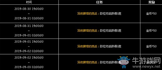 《影之詩》x《深夜食堂》聯(lián)動開啟 深夜牌館從不打烊！
