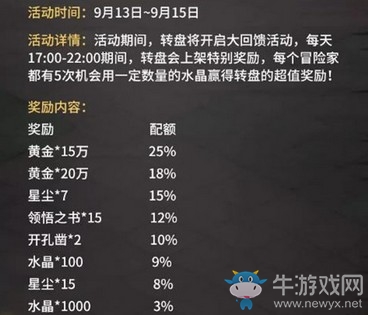 圓月試煉來襲！《貪婪洞窟2》中秋趣味活動異鼠迷陣限時開啟
