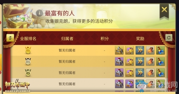 全新驚喜《權(quán)力與紛爭(zhēng)》新版本重磅登場(chǎng)