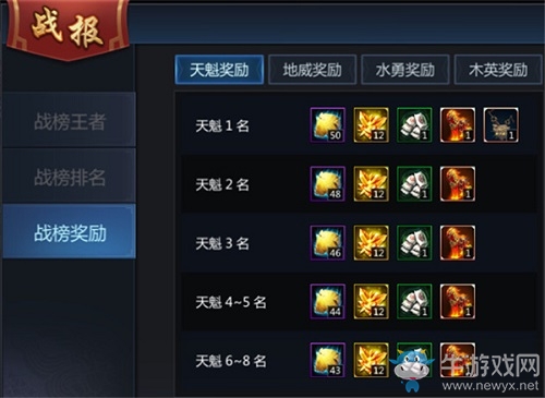 《夢三國手游》：金秋嘉年華活動開啟 全新換裝震撼解鎖！