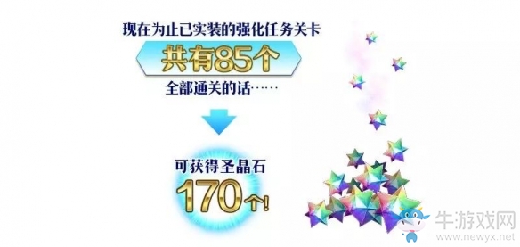 國慶來臨《FGO》國服開啟「1400萬下載突破紀(jì)念活動」