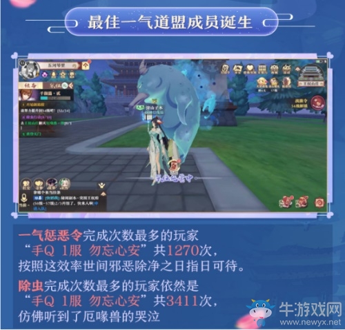 《狐妖小紅娘》手游終測(cè) 趣味數(shù)據(jù)大盤(pán)點(diǎn)