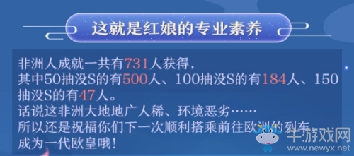 《狐妖小紅娘》手游終測(cè) 趣味數(shù)據(jù)大盤(pán)點(diǎn)