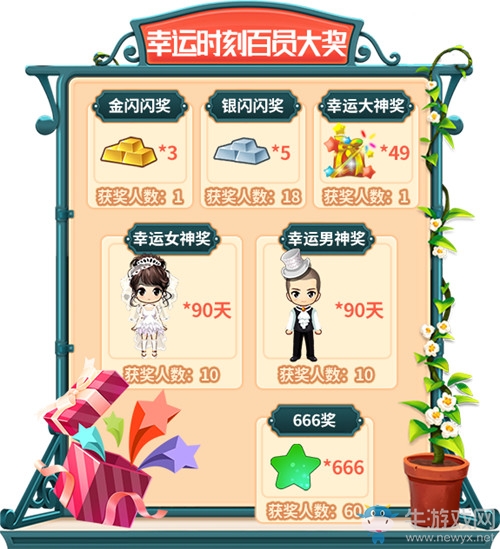 《推理學院》精彩活動開啟 邀您加入秘密花園作戰計劃