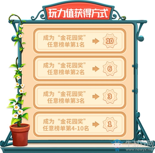 《推理學院》精彩活動開啟 邀您加入秘密花園作戰計劃