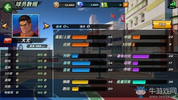 集結號吹響《潮人籃球》大尤球場激戰