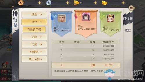 制霸全服熱血沖榜《火王》跨服對戰(zhàn)詳解