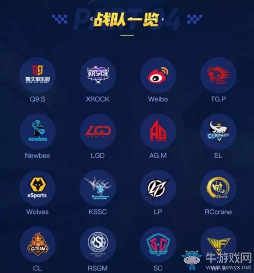 2019跑跑手游P1聯(lián)賽預(yù)選賽明日開戰(zhàn)，點(diǎn)燃千萬(wàn)車手競(jìng)速熱情!