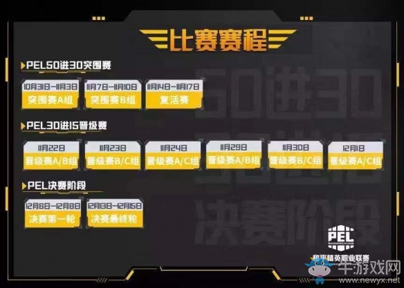 《和平精英》PEL職業(yè)聯(lián)賽攜手西安構(gòu)建電競名城