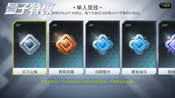 新賽季快速上分的秘訣《量子特攻》賽季寶典搶先奉上