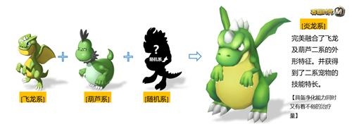 《石器時代M》新版本即將上線 找回十九年前的情誼
