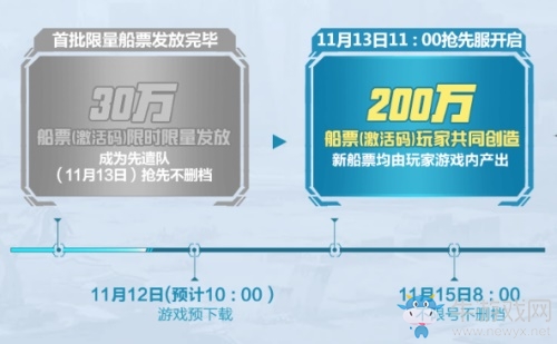 騰訊沙盒MMO《我的起源》11.12開放預下載，立即登陸起源星球!