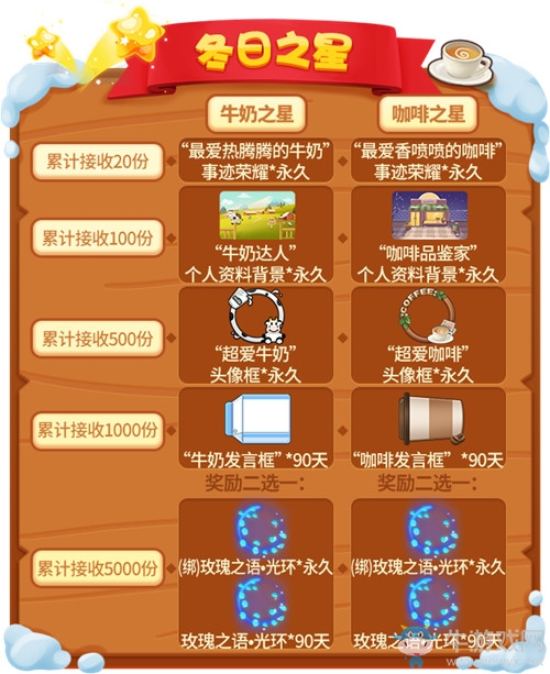 奇妙暖冬節來臨《推理學院》精彩活動上線