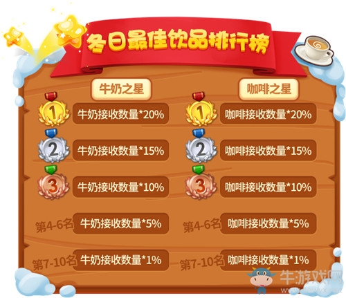 奇妙暖冬節來臨《推理學院》精彩活動上線