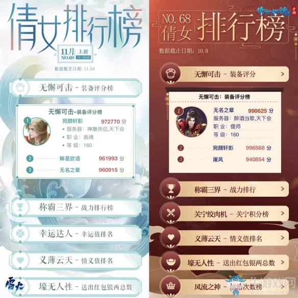 《倩女手游》最新膜拜版出爐 揭秘20套高人氣夢(mèng)島網(wǎng)紅