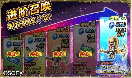 ?FFBE玩家之聲召喚開始 莫古利遠(yuǎn)征正式解鎖