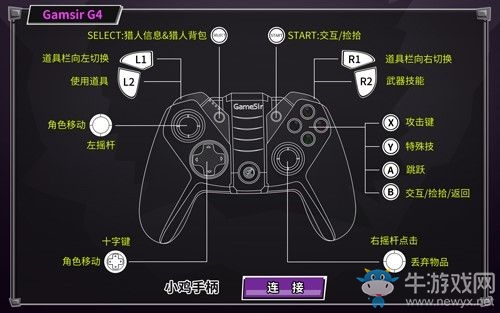 《失落城堡》與蓋世小雞達(dá)成官方合作