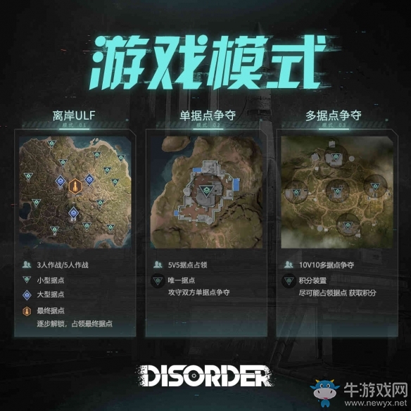 《Disorder》手游11月29日測(cè)試再啟 你想知道的都在這里