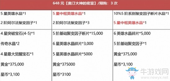 《漫威：超級(jí)爭(zhēng)霸戰(zhàn)》黑五和感恩年度最大折扣來襲