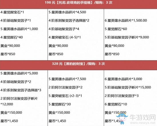 《漫威：超級(jí)爭(zhēng)霸戰(zhàn)》黑五和感恩年度最大折扣來襲