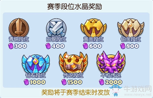 《夢塔防手游》自走棋S2賽季震撼來臨